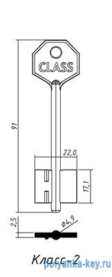 КЛАСС-2 (короткий, средний 91x17.1мм)(4.9мм)