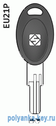 EU15P_EL16P_EU21P_x EuroLocks (автодом)